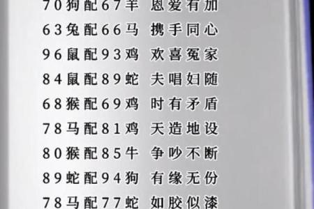 马男生配对姻缘