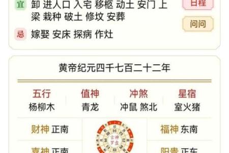 本命年风水学