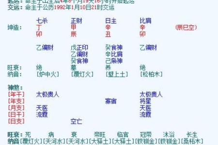 如何从八字挖掘孩子的天赋