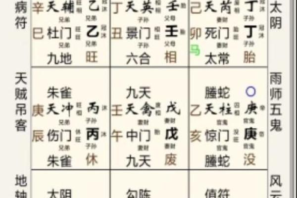 婚姻风水细节导致你感情不顺利