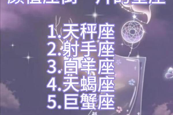 哪几个星座有高鼻梁