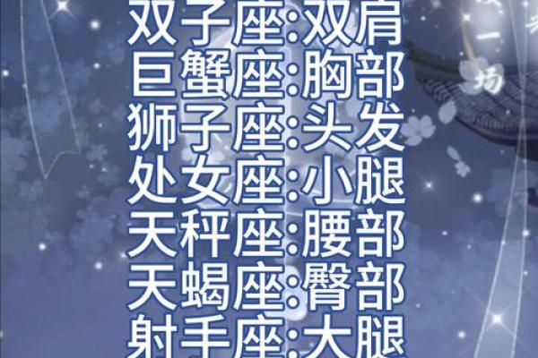 12星座最喜欢哪个女偶像