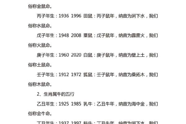 哪个星座是土火命