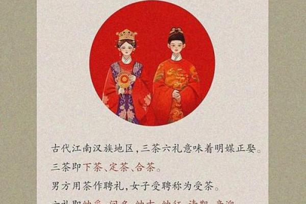 中国民俗礼仪大全