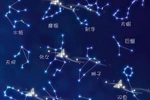 星座是由恒星和行星构成的对不对吗