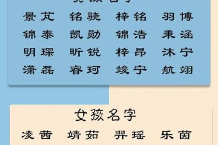 姓名配对吴和陈 吴和陈的宝宝名字？