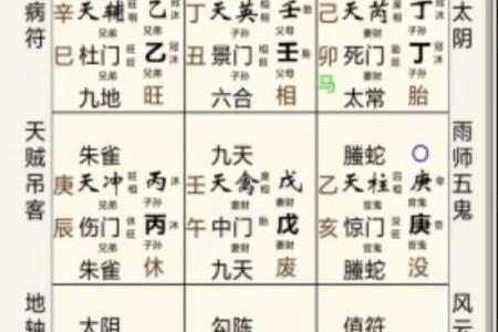 婚姻风水细节导致你感情不顺利