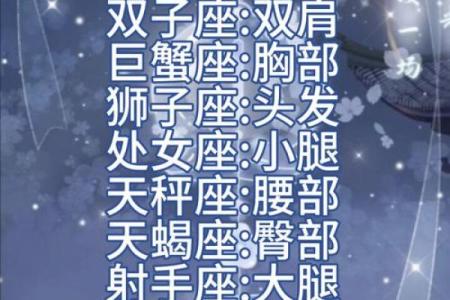 12星座最喜欢哪个女偶像