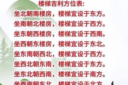 楼梯风水_一楼客厅装楼梯有讲究吗