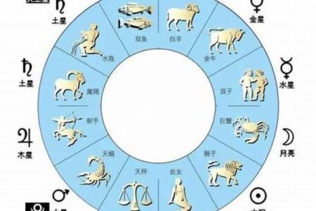 星座是由恒星和行星构成的对不对吗