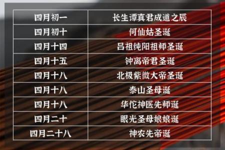 农历十二月十五是什么节日 十二月节日一览