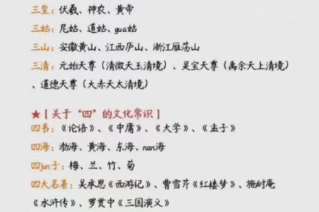 中国民俗文化数字禁忌如何