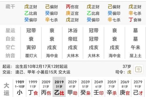 八字两个财
