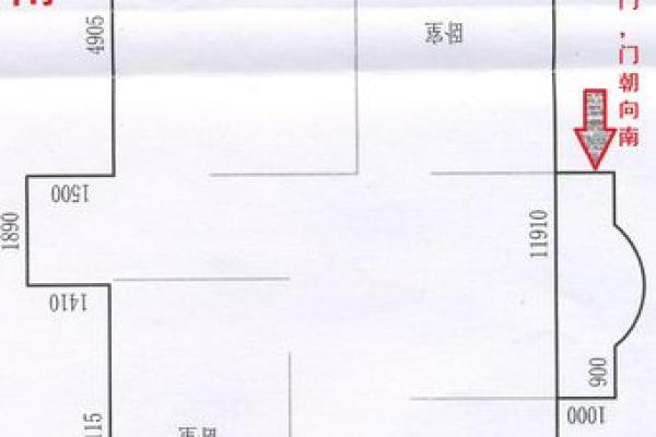 房子门朝北的风水