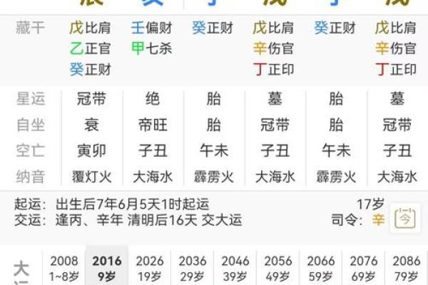 什么八字是大富之命