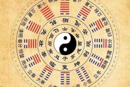 八字两个财