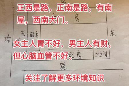 易经房屋风水布局易经风水住宅风水学入门知识