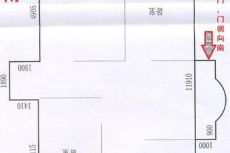 房子门朝北的风水