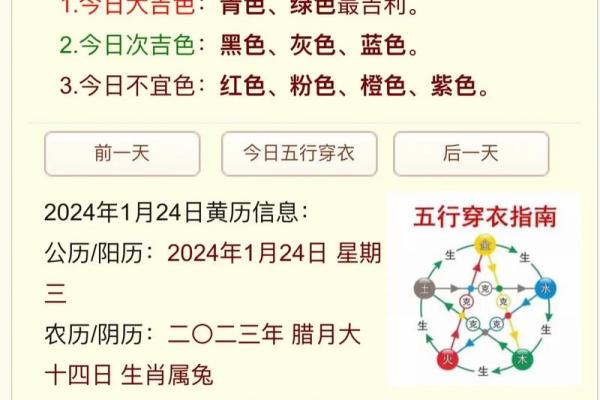 【每日一学】五行宜从事的行业与方位