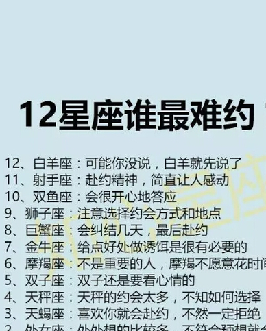 感情中秘密最多的星座有哪些