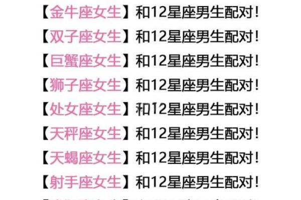 射手座女与白羊座女配对如何