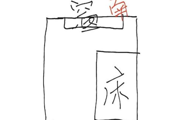 最忌讳放的床底下放东西的风水说法