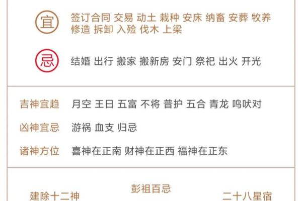 纳财吉日-老黄历纳财吉日查询,纳财定义与用法等