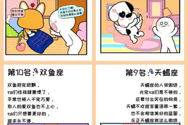 十二星座男生怎么宠女生的