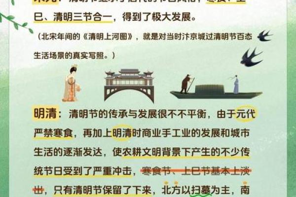 二十四节气之清明的民俗与养生