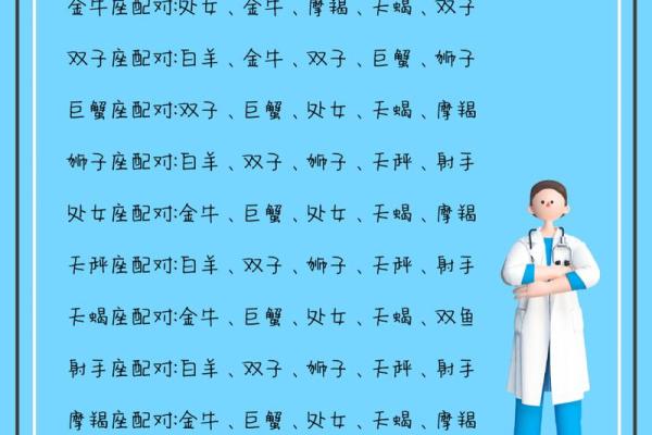金牛座和天秤座合适吗 金牛座与天秤座配对合适吗