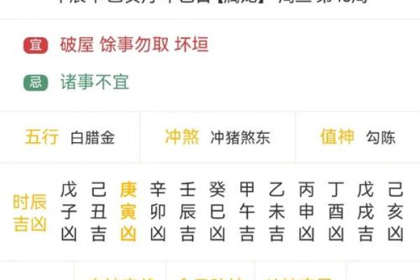壬寅年五月十三日黄历吉凶