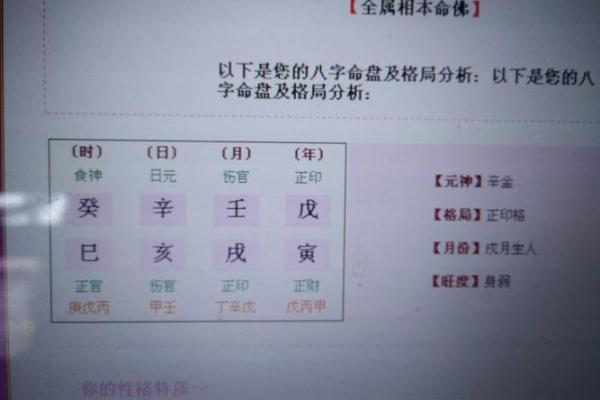 八字中格局是什么意思