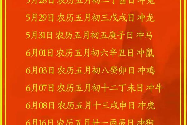 结婚吉日520 结婚吉日2025？