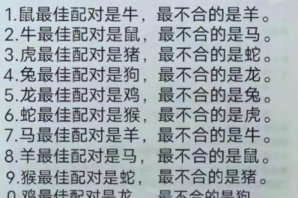 女龙男羊生肖配对姻缘 属龙女与属羊男婚姻配对详解