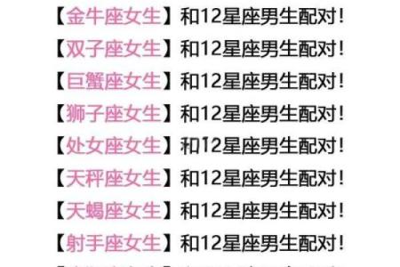 射手座女与白羊座女配对如何