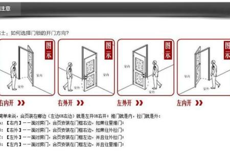 怎么确定大门方位，如何确定大门的位置？