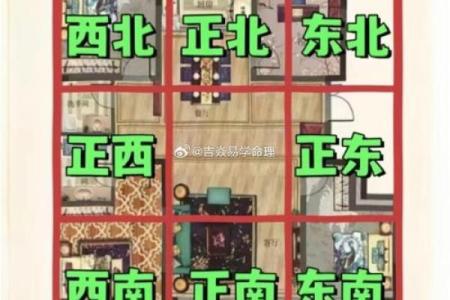 如何看房子风水-