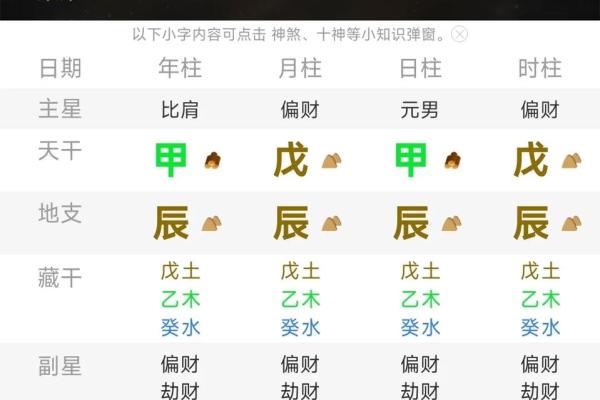 八字辰时