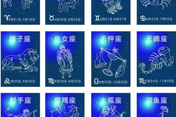 03年农历12月15日是哪个星座