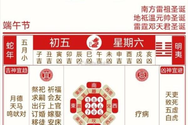 旧历节日禁忌