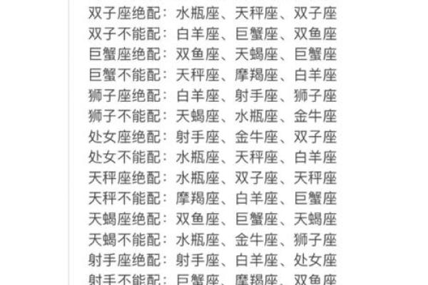 水瓶座和双子座配对指数较高，天生一对？