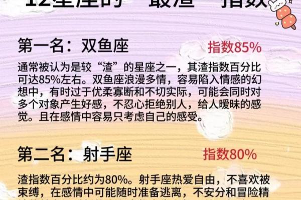 懂浪漫 这些星座男知道怎么哄女友开心
