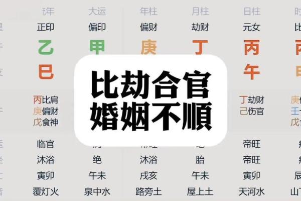 八字婚姻不顺