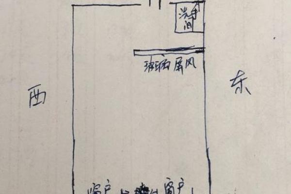 女性如何选择合适的办公桌朝向方位？