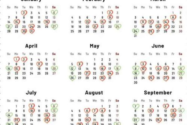 5月12日黄历吉日查询