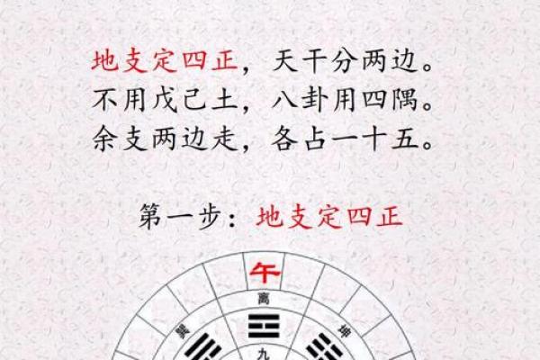 山向详解：一秒辨别方位与吉凶