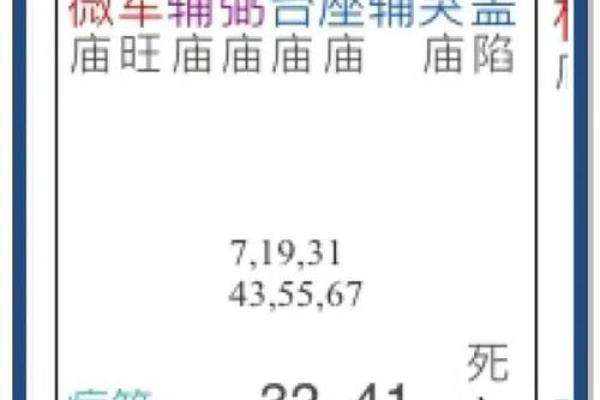 紫薇斗数正耀