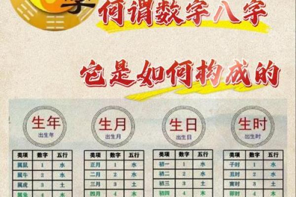 八字的笔画顺序 八字筆畫怎麼寫