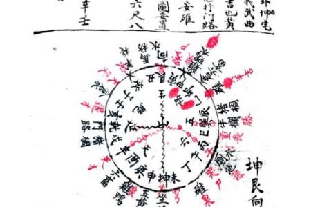 六十甲子安葬吉日吉凶祸福表
