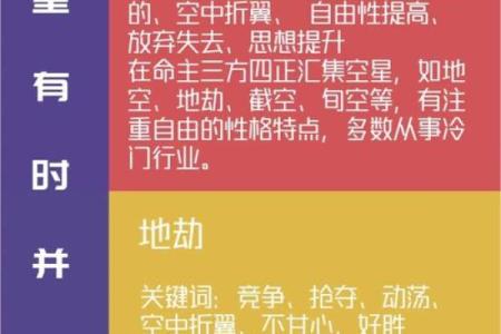 紫微斗数自由 紫微斗数论断？
